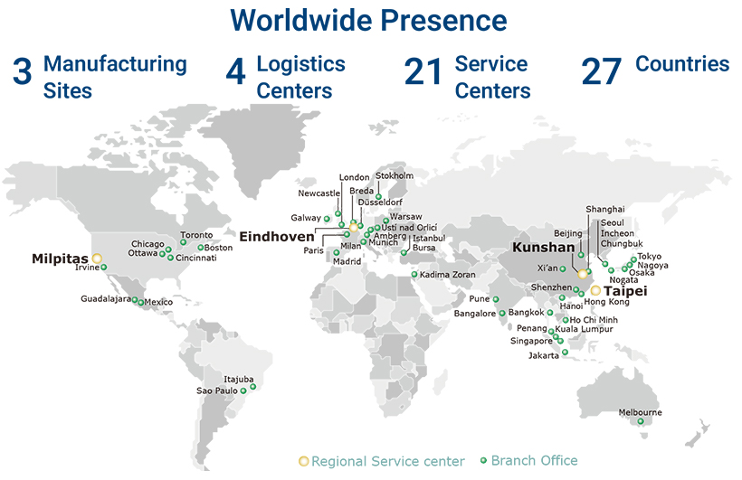 Distribution of Advantech’s Operating Locations