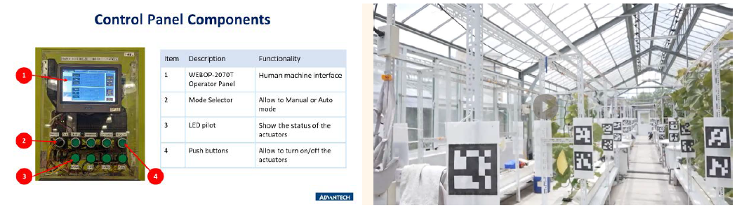 Innoworks Global Developer Program